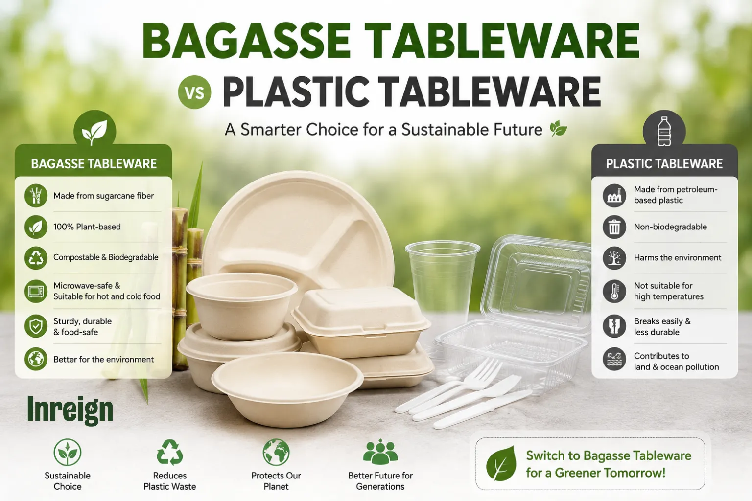 Why Choose Bagasse Tableware Over Plastic Tableware